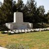 Gallipoli and Troy tours